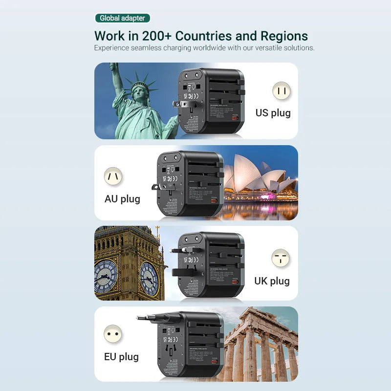 Universal Travel Adapter 65W
