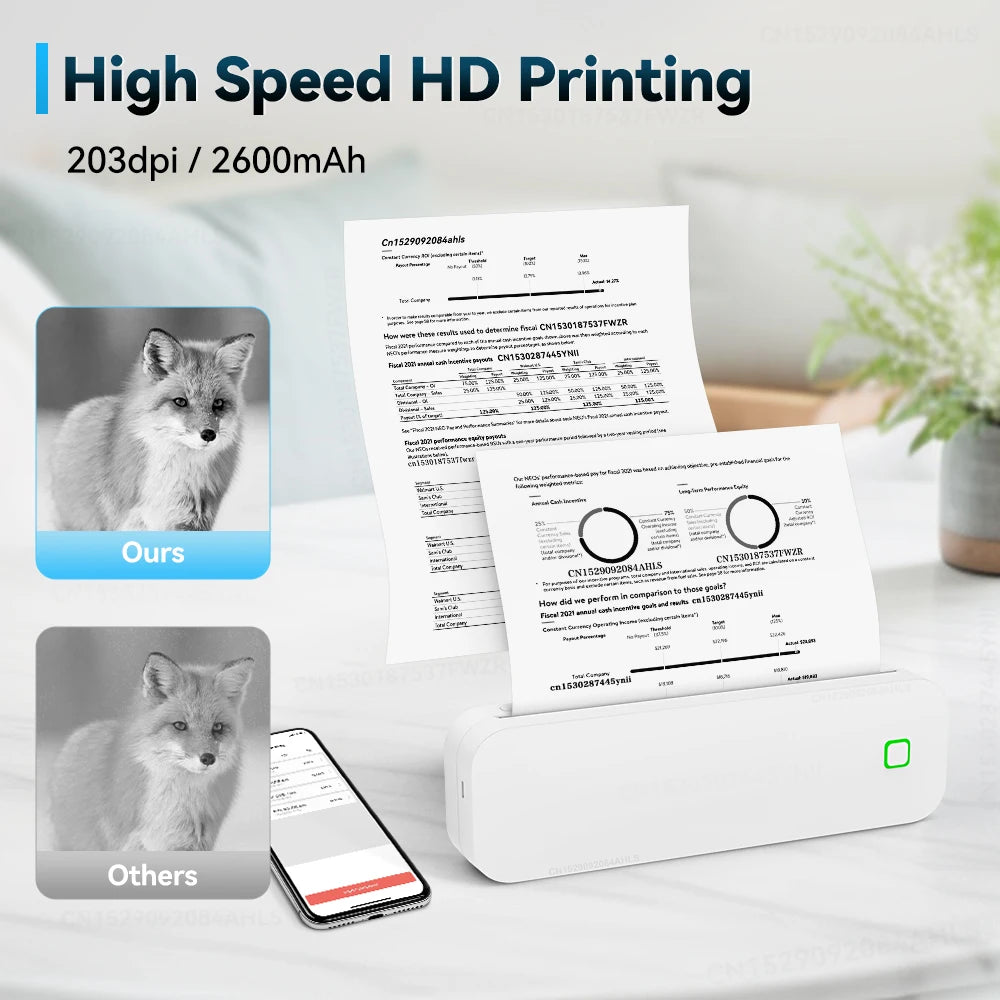 Wireless Thermal A4 Document Printer