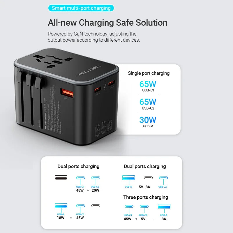 Universal Travel Adapter 65W