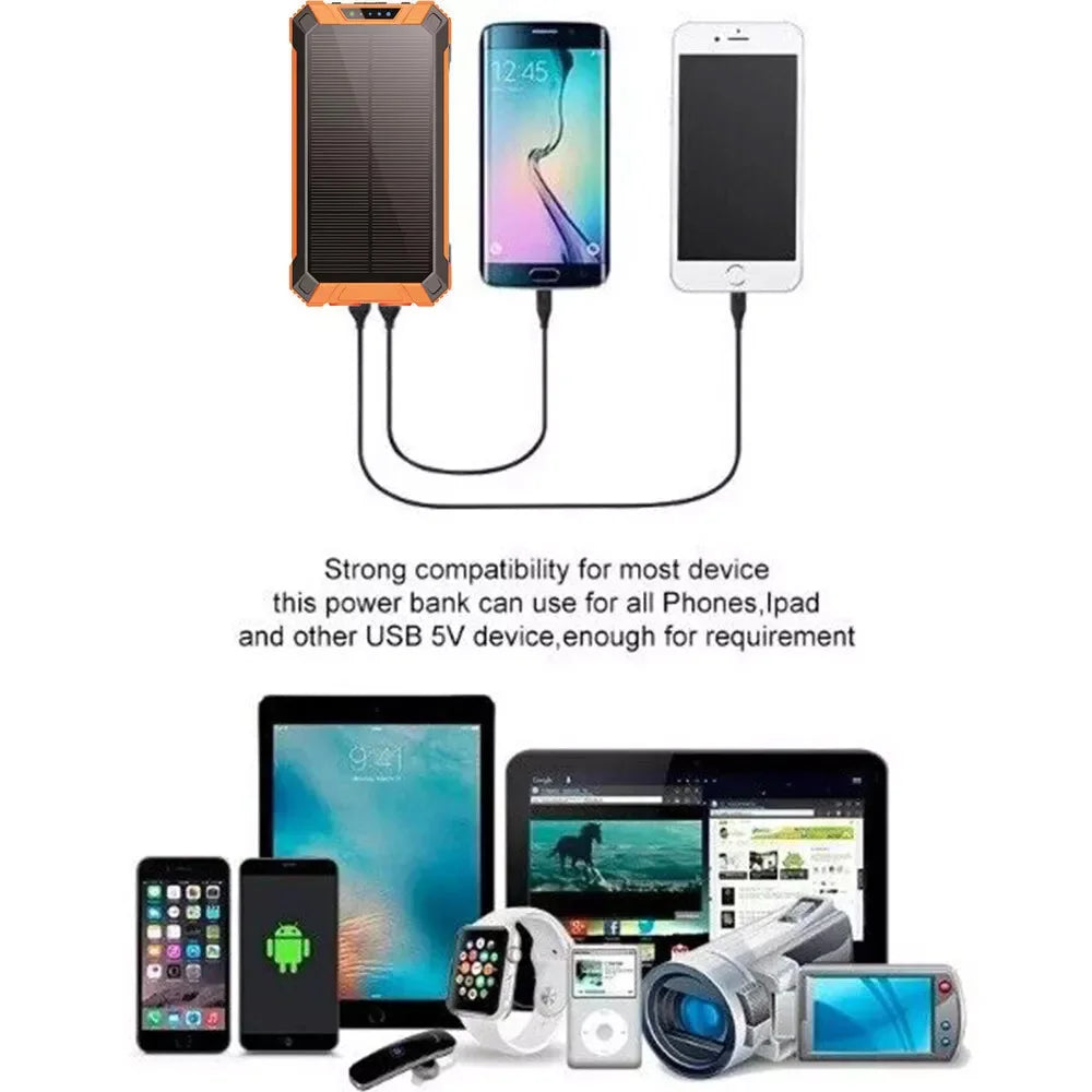 High-Capacity Solar Charger 50K