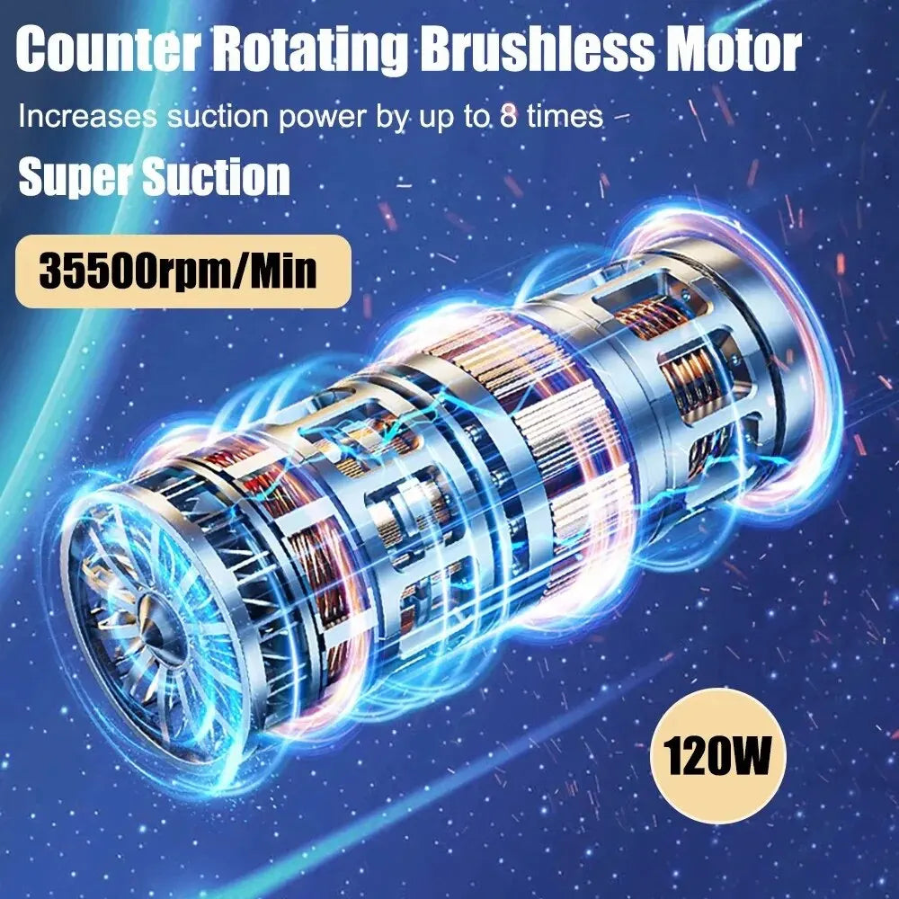 Pocket Power Cleaner 4-in-1