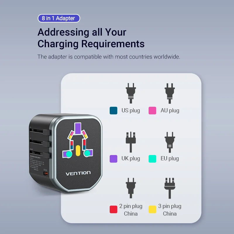Universal Travel Adapter 65W