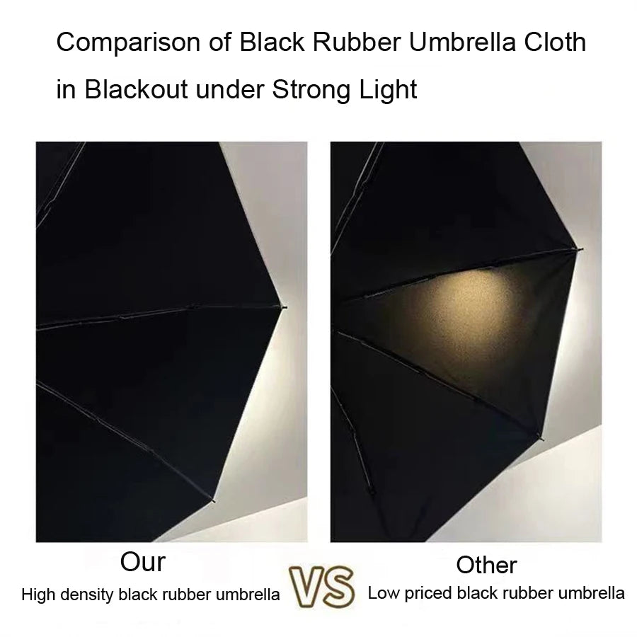 Capsule Umbrella